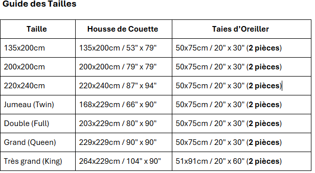 Housse de Couette Relief Tufté – Design Branches